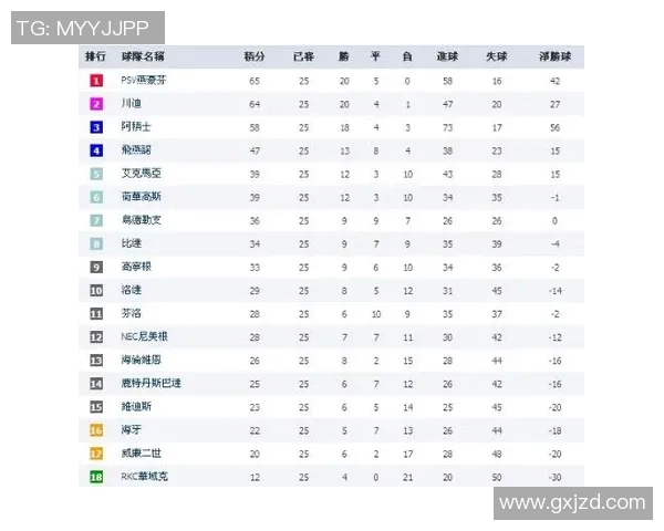 意甲各球队历史总积分排行榜与稳定性对照