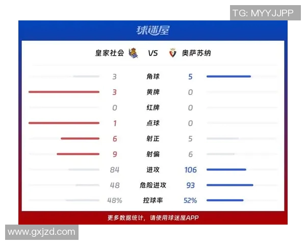 西甲联赛一共多少轮？赛制结构全面介绍