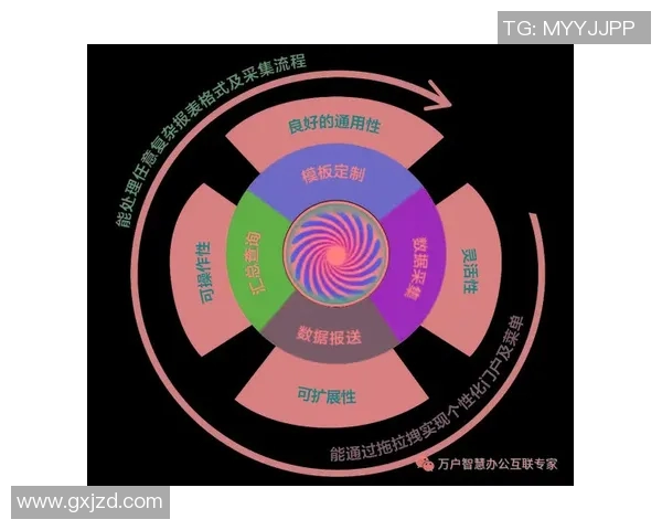 上海极限运动队节奏表现分析与数据洞察探讨