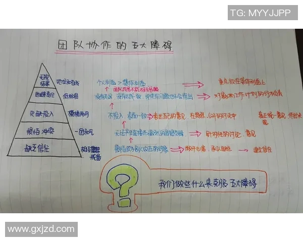 广州网球队默契配合探讨：提升团队协作与竞技水平的关键因素