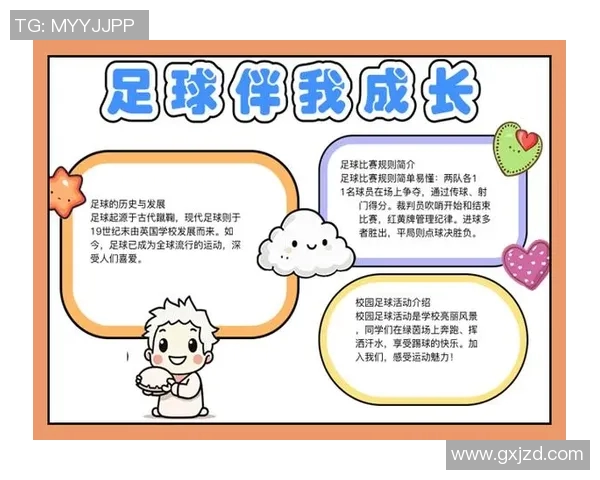 三年级足球明星手抄报：展示我们的足球梦想与激情